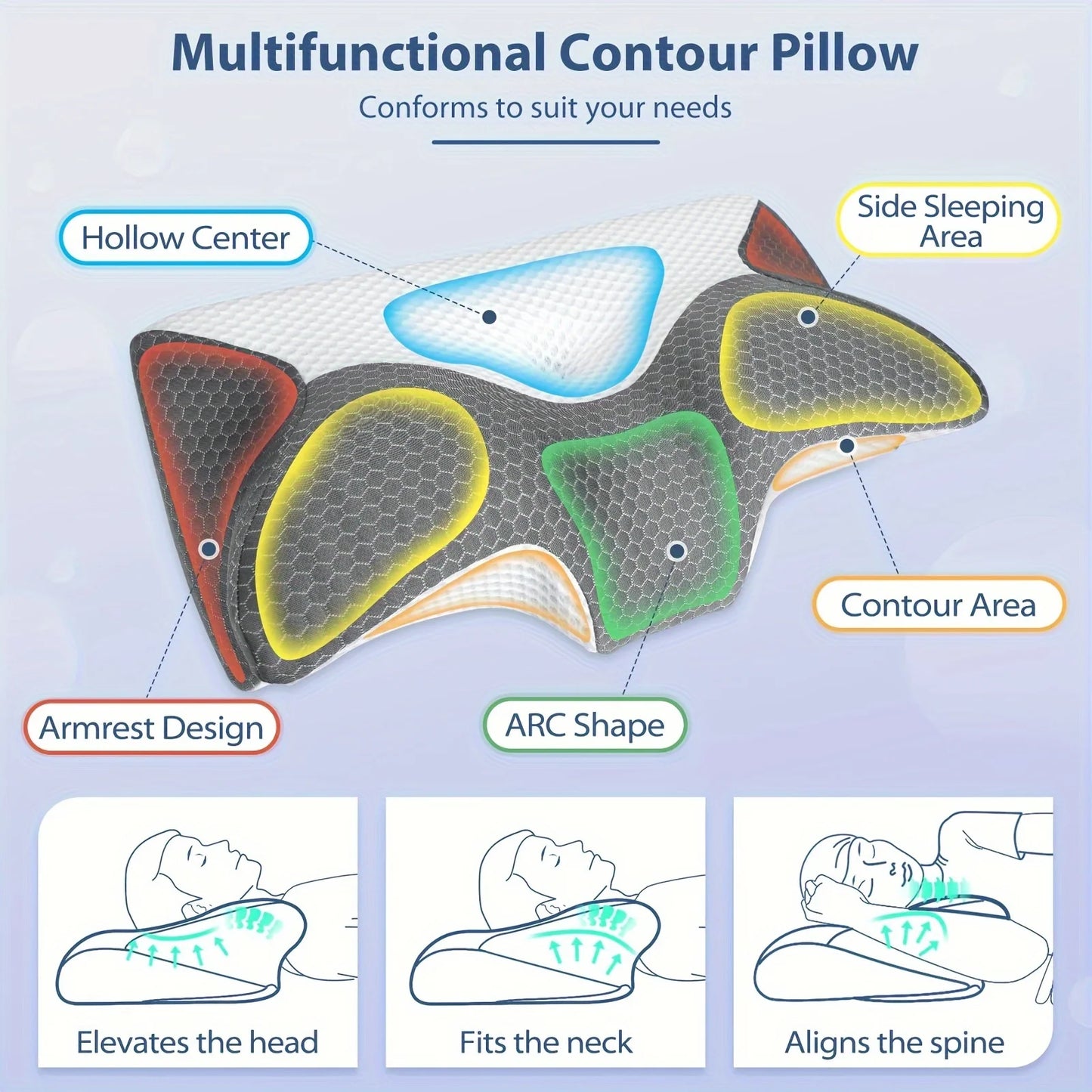 Cervical Memory Foam Pillow - Lim1tless